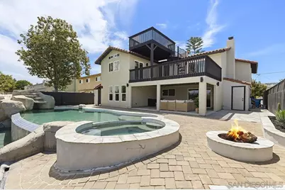  6791 Fisk Avenue, San Diego, CA 92122 - Photo 40