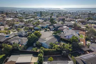 2235 Milton Ct, San Diego, CA 92110 - Photo 64
