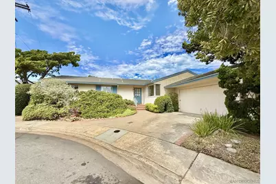  2235 Milton Court, San Diego, CA 92110 - Photo 4