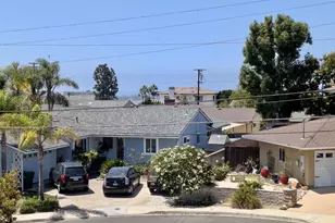 2235 Milton Ct, San Diego, CA 92110 - Photo 62