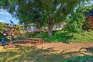 720 Sky Mountain Ln, Alpine, CA 91901 - Photo 60