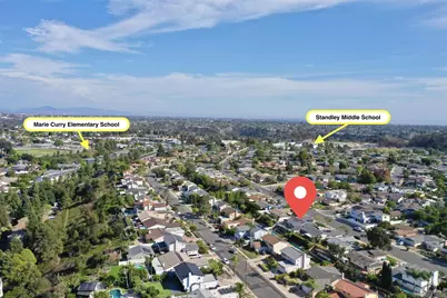  6821 Radcliffe Drive, San Diego, CA 92122 - Photo 32