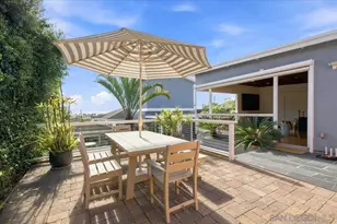 1122 Catalina Blvd, San Diego, CA 92107 - Photo 28