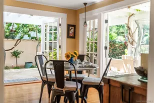 4250 Arguello St, San Diego, CA 92103 - Photo 28