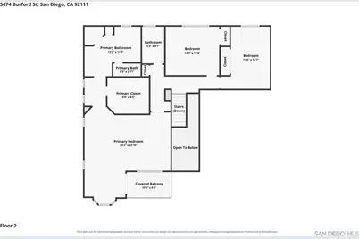  5474 Burford, San Diego, CA 92111 - Photo 30
