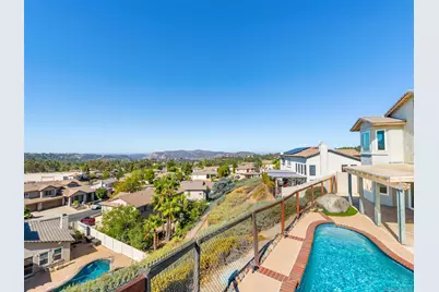  2075 Boulders Road, Alpine, CA 91901 - Photo 48
