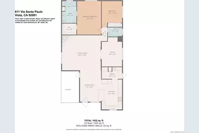  611 Via Santa Paulo, Vista, CA 92081 - Photo 36