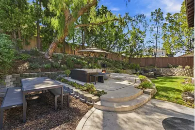  2242 Sun Valley, Chula Vista, CA 91915 - Photo 44