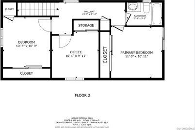  3390 A Street, San Diego, CA 92102 - Photo 32