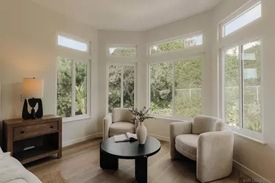  4436 Heritage Glen, San Diego, CA 92130 - Photo 16