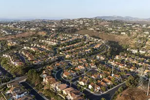 2318 Via Villegas, Carlsbad, CA 92009 - Photo 34