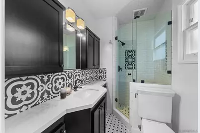  1919 33rd Street, San Diego, CA 92102 - Photo 14