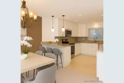  4254 6th Avenue, San Diego, CA 92103 - Photo 1
