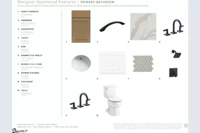 140 Coppa Court #Lot 23 Fielder, Fountain Inn, SC 29644 - Photo 24