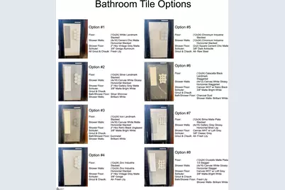 712 Anderson Road #Lot 1, Greenville, SC 29601 - Photo 16