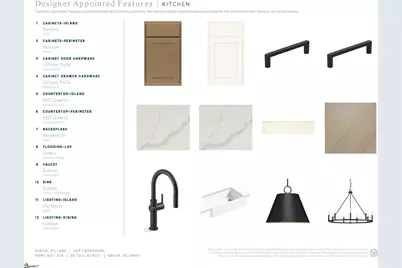 26 Tull Street #Lot 476 Jay Farmhouse, Greer, SC 29651 - Photo 4