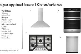 140 Anderson Oaks Ln, Easley, SC 29642 - Photo 4