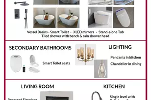 629 Silver Fir St, Piedmont, SC 29673 - Photo 6