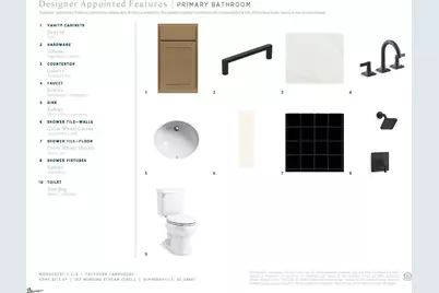 102 Winding Stream Circle #Lot 27 Henslows Farmhouse, Simpsonville, SC 29681 - Photo 8