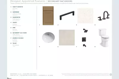 100 Winding Stream Circle #Lot 28 Henslows Craftsman, Simpsonville, SC 29681 - Photo 8