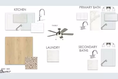 722 Beautyberry Way, Seneca, SC 29678 - Photo 4