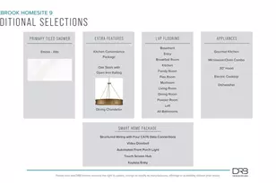 536 Winstone Trl, Woodruff, SC 29388 - Photo 4