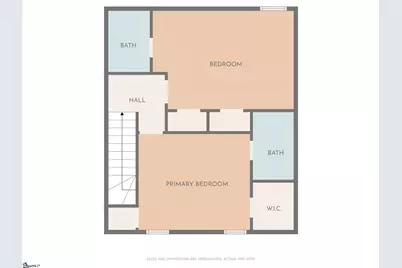 1040 Wildwood Lane #Unit 4B, Spartanburg, SC 29301 - Photo 26