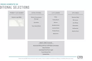 284 Silo Ridge Dr, Anderson, SC 29621 - Photo 36