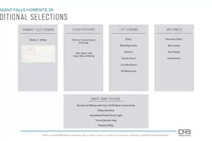 980 Diane Ln, Moore, SC 29369 - Photo 4