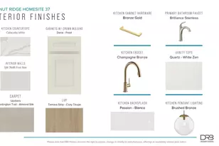 12119 Mahogany Cir, Inman, SC 29349 - Photo 8