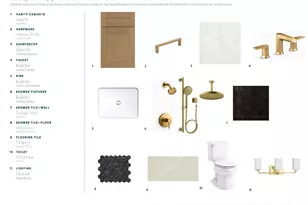 103 Birch Horizon Ave, Simpsonville, SC 29681 - Photo 16