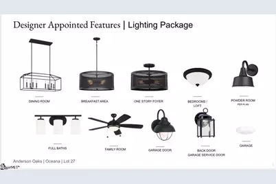 157 Anderson Oaks Lane #27, Easley, SC 29642 - Photo 8