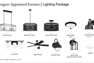 157 Anderson Oaks Ln, Easley, SC 29642 - Photo 8