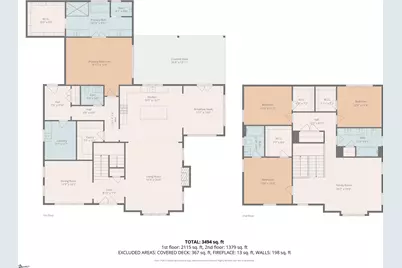 115 Edgecombe Road, Spartanburg, SC 29307 - Photo 50