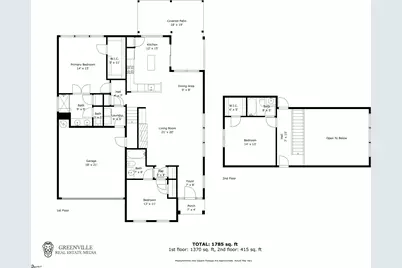 113 St James Place Drive, Greer, SC 29650 - Photo 22