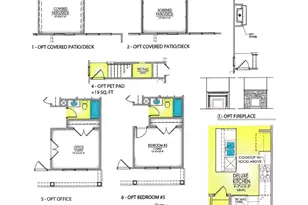 164 Hunter Ridge Dr, Boiling Springs, SC 29316 - Photo 30