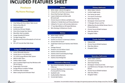 102 Wyndham Way, Laurens, SC 29360 - Photo 30