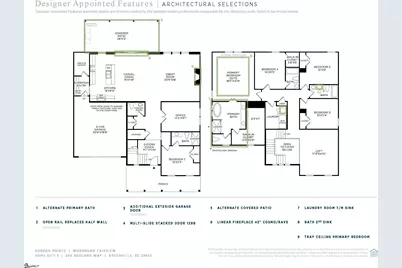 203 Redland Way #Lot 02 WoodBurn, Greenville, SC 29615 - Photo 2
