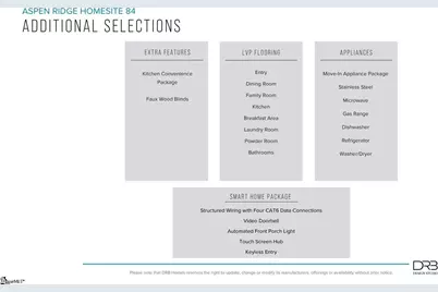 242 Telluride Way, Lyman, SC 29365 - Photo 34