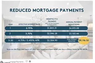 1043 Whitefox Dr, Spartanburg, SC 29307 - Photo 4
