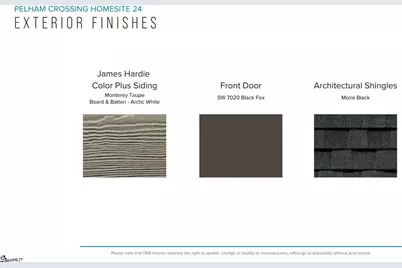 7 Pelham Crossing Drive, Greenville, SC 29615 - Photo 2