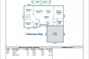 5 Rivereen Way, Simpsonville, SC 29680 - Photo 32