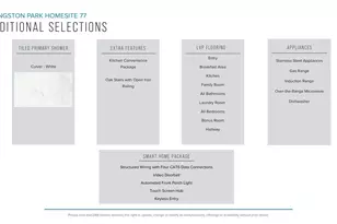 440 Briggs Dr, Easley, SC 29642 - Photo 4