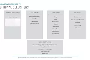 759 Rodin Rd, Moore, SC 29369 - Photo 4