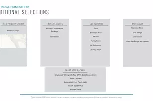 270 Silo Ridge Dr, Anderson, SC 29621 - Photo 4