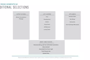 268 Silo Ridge Dr, Anderson, SC 29621 - Photo 4