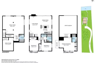 206 Bluff Rd, Greenwood, SC 29649 - Photo 38