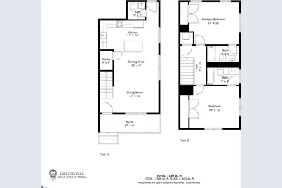 106 Hilton Street, Greenville, SC 29607 - Photo 30