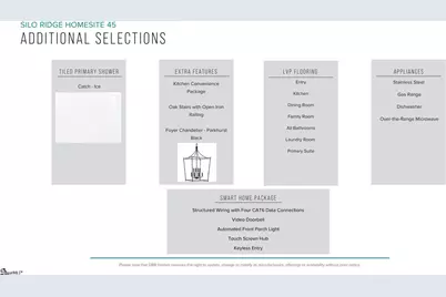 121 Silo Ridge Drive, Anderson, SC 29621 - Photo 12