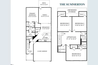 1648 Savannah Mills Drive, Spartanburg, SC 29303 - Photo 2